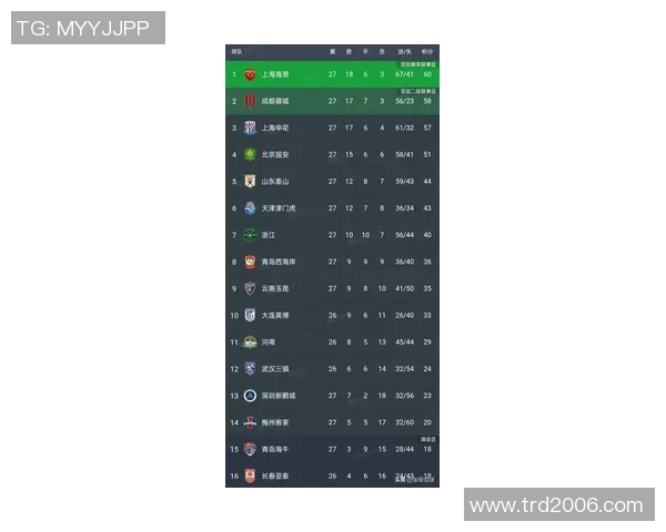 中超价值榜揭晓：山东泰山领跑，上海海港排名引关注