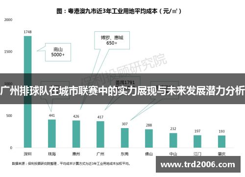 广州排球队在城市联赛中的实力展现与未来发展潜力分析