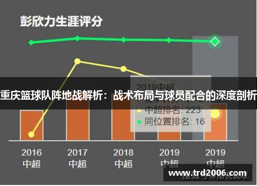 重庆篮球队阵地战解析：战术布局与球员配合的深度剖析