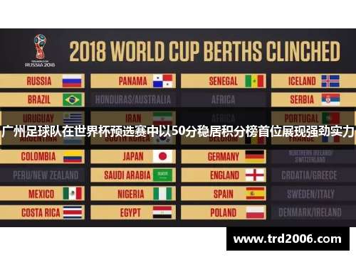 广州足球队在世界杯预选赛中以50分稳居积分榜首位展现强劲实力
